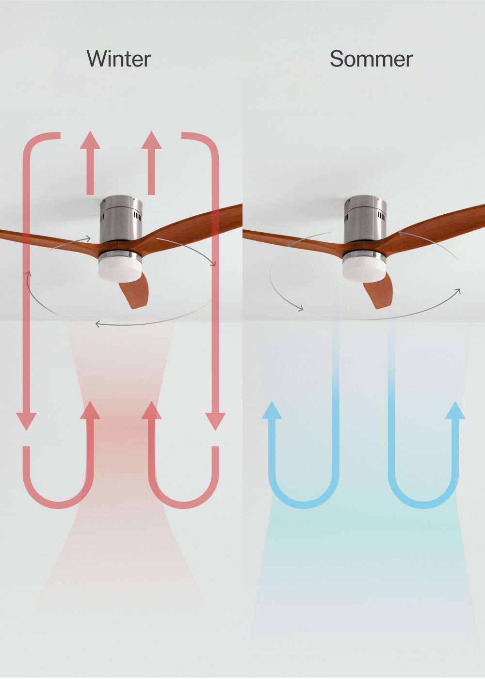 CREATE - WIND CALM - Leiser Deckenventilator 40W Ø132 cm 100% Holz, Galeriebild 3