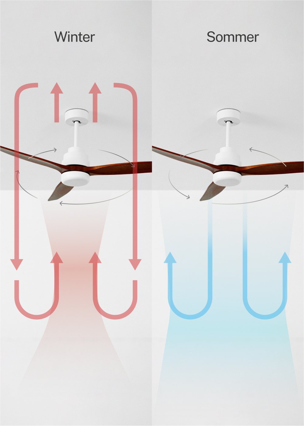 CREATE - WIND STYLANCE - Leiser Deckenventilator 40W Ø132 cm 100% Holz, Galeriebild 3