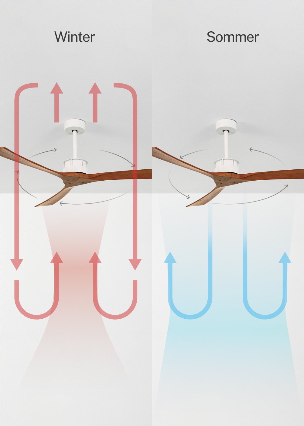 CREATE - WIND LARGE - Leiser XL Deckenventilator 40W Ø152 cm 100% Holz, Galeriebild 3