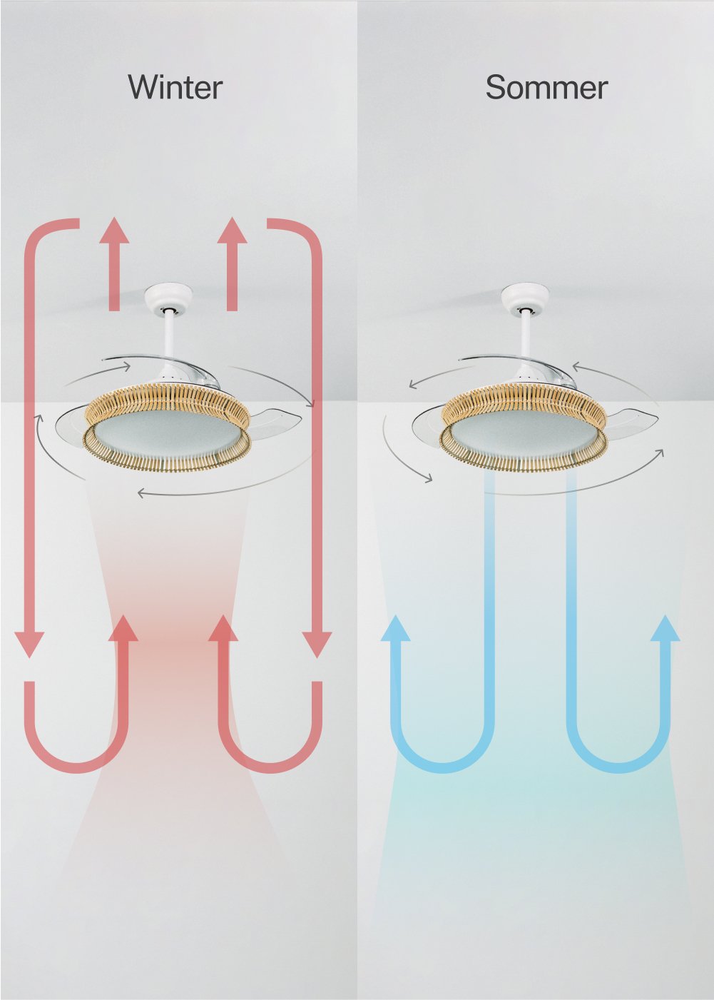 CREATE - WIND CLEAR RATTAN - Leiser 40-W-Deckenventilator mit einziehbaren Flügeln von Ø107 cm und 36-W-LED-Licht, Galeriebild 5