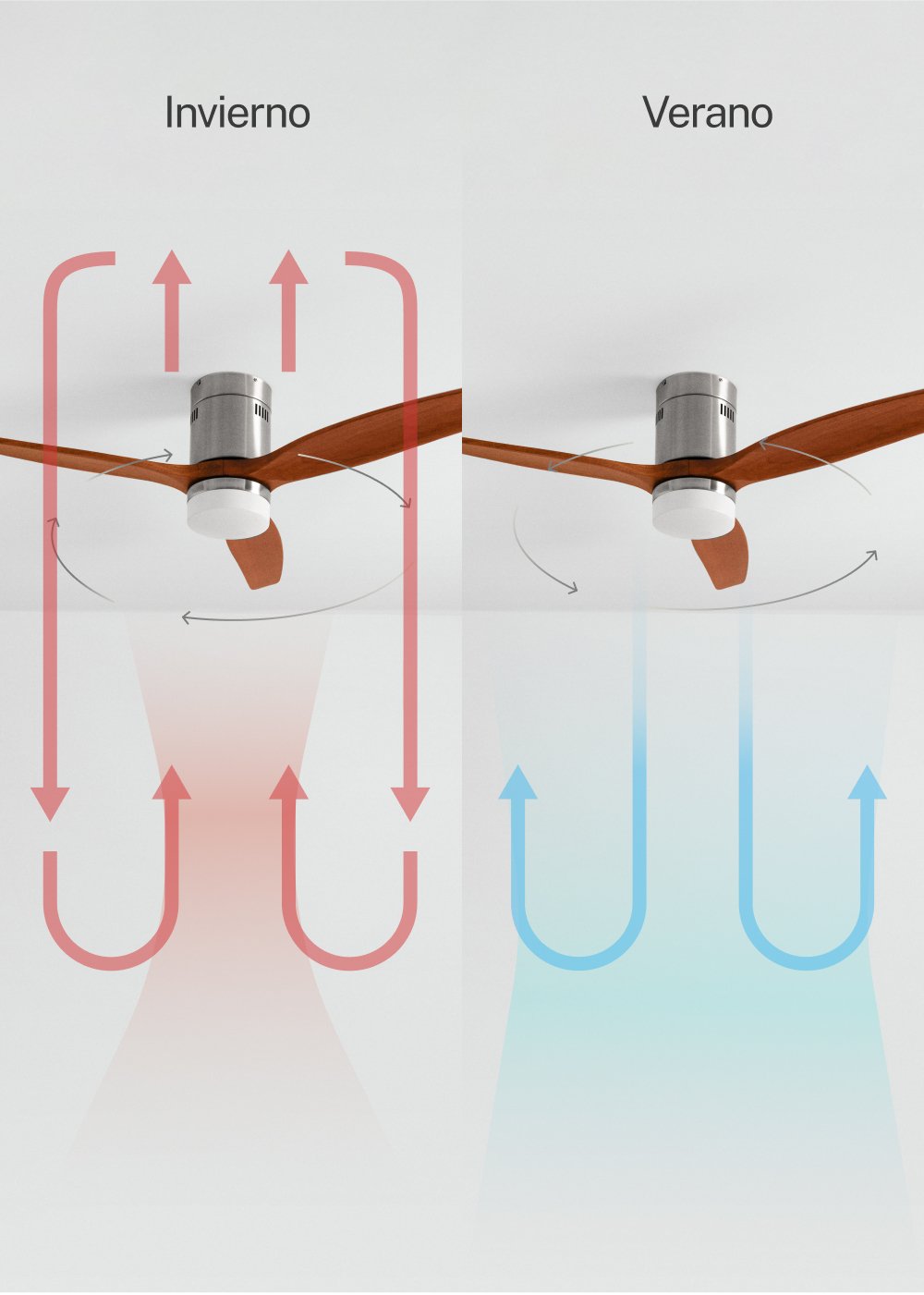 CREATE - WIND CALM - Ventilador de techo 40W silencioso Ø132 cm 100% madera, imagen de galer&iacute;a 3