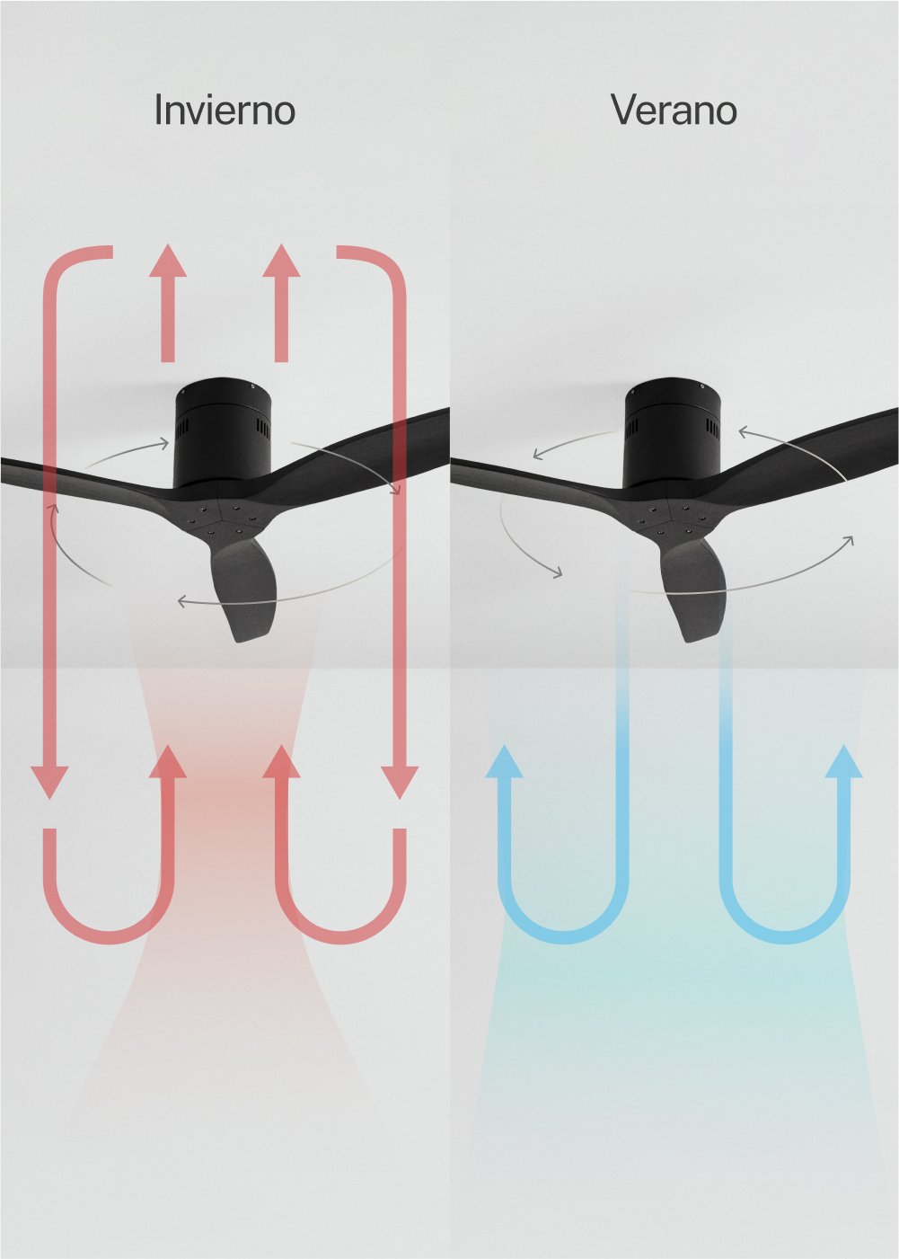 CREATE - WIND CALM - Ventilador de techo 40W silencioso Ø132 cm 100% madera, imagen de galer&iacute;a 3