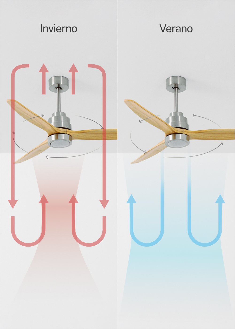 CREATE - WIND STYLANCE - Ventilador de techo 40W silencioso Ø132 cm 100% madera, imagen de galer&iacute;a 3