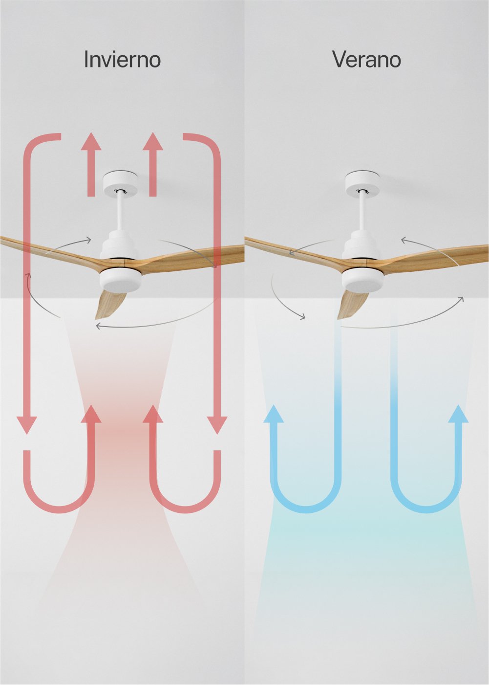 CREATE - WIND STYLANCE - Ventilador de techo 40W silencioso Ø132 cm 100% madera, imagen de galer&iacute;a 3