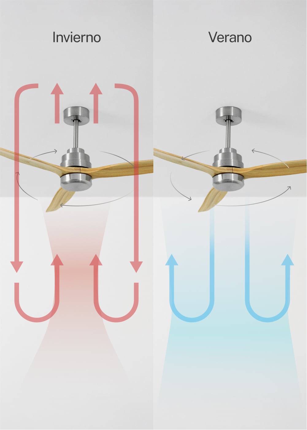 CREATE - WIND STYLANCE - Ventilador de techo 40W silencioso Ø132 cm 100% madera, imagen de galer&iacute;a 3