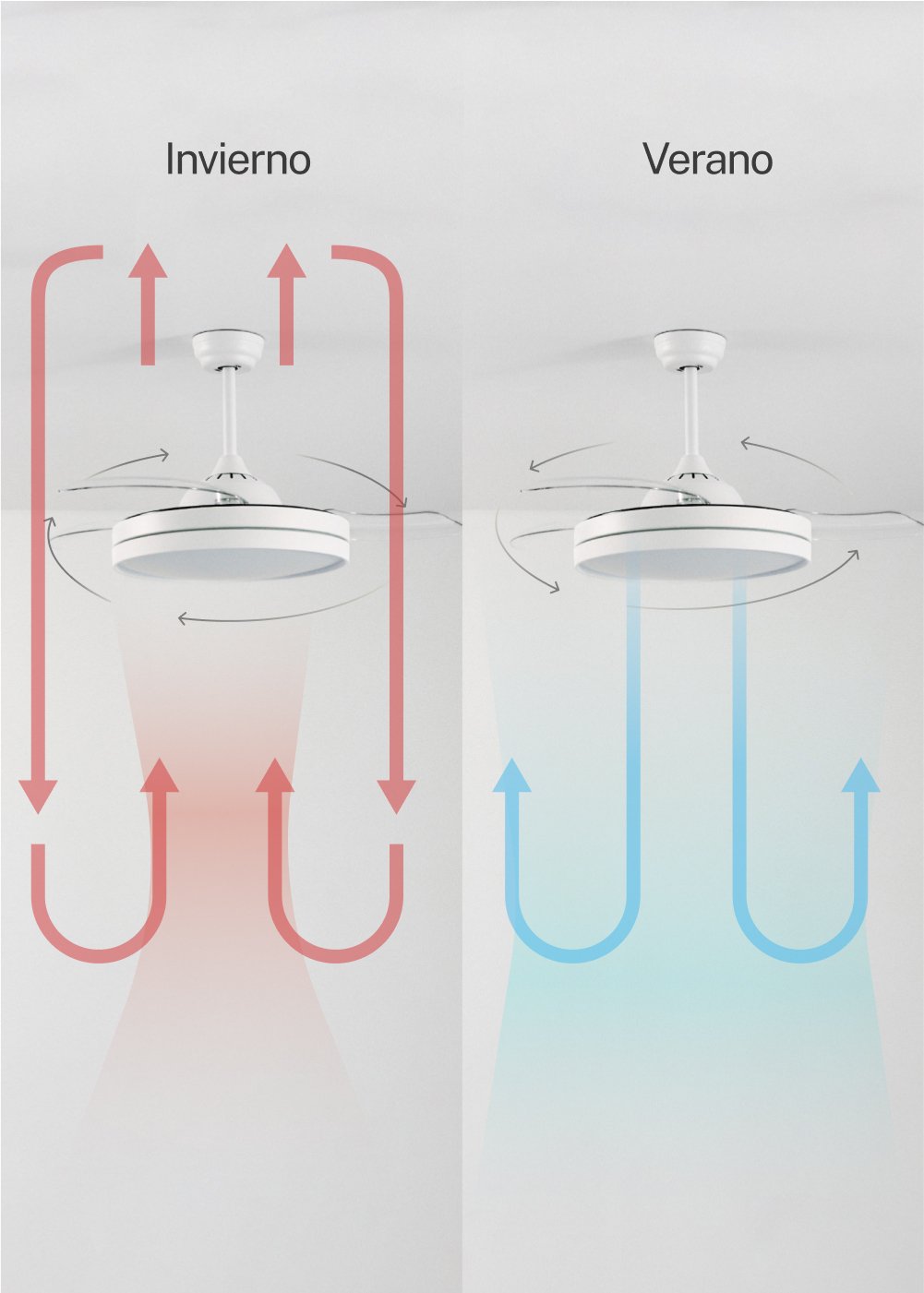 CREATE - WIND CLEAR - Ventilador de techo 40W silencioso Ø108cm aspas retráctiles con luz LED de 36W, imagen de galería 5