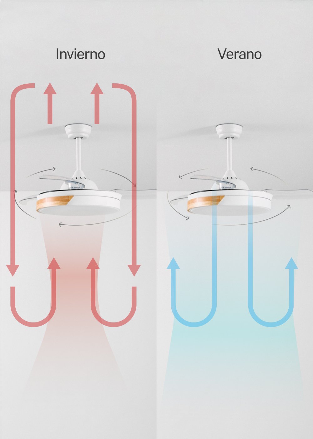 CREATE - WIND CLEAR - Ventilador de techo 40W silencioso Ø108cm aspas retráctiles con luz LED de 36W, imagen de galer&iacute;a 3176334