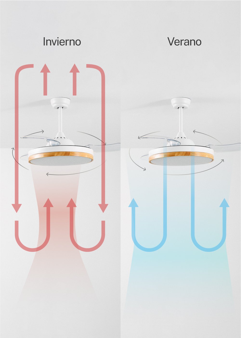 CREATE - WIND CLEAR - Ventilador de techo 40W silencioso Ø108cm aspas retráctiles con luz LED de 36W, imagen de galer&iacute;a 3176424