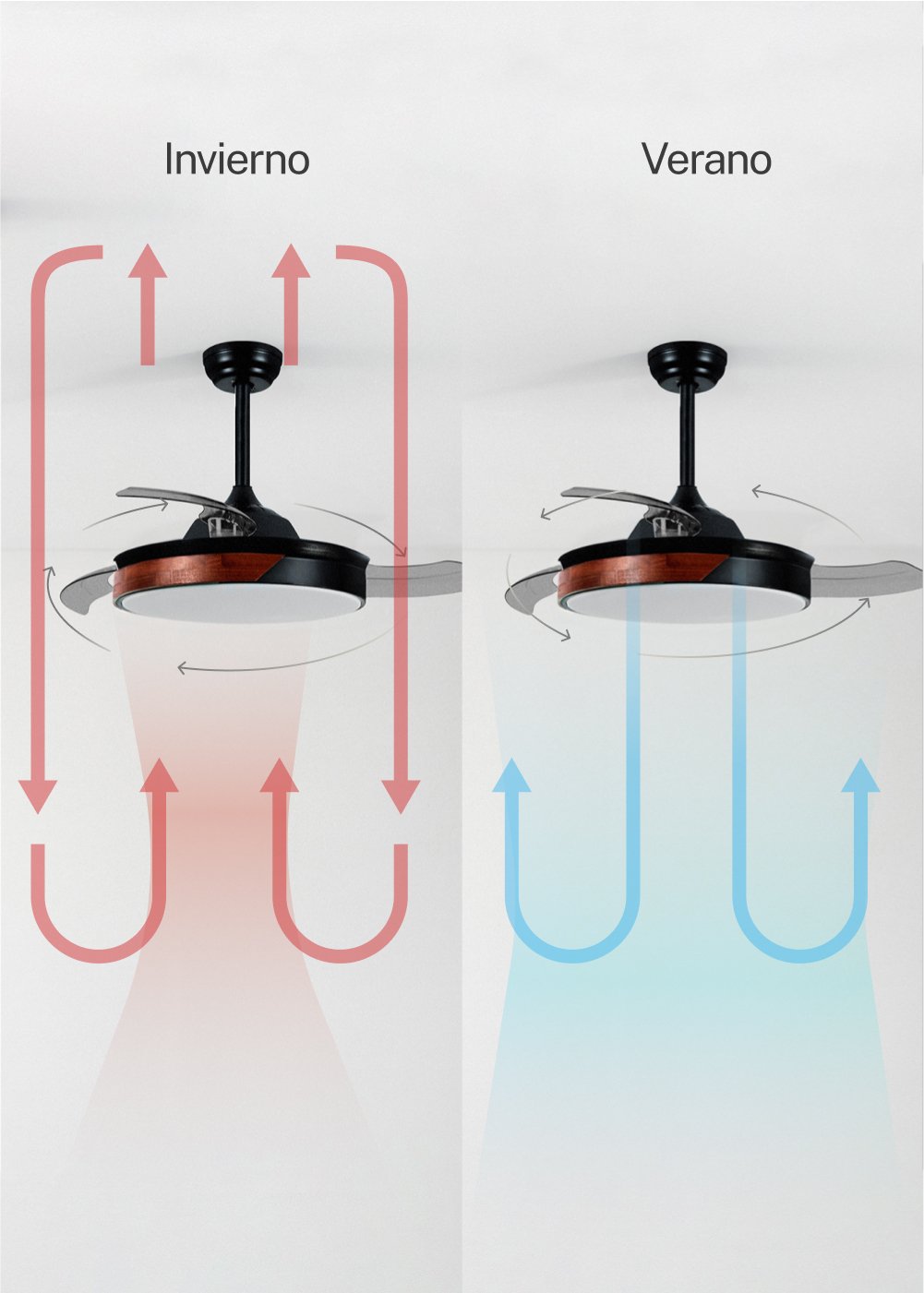 CREATE - WIND CLEAR - Ventilador de techo 40W silencioso Ø108cm aspas retráctiles con luz LED de 36W, imagen de galería 5