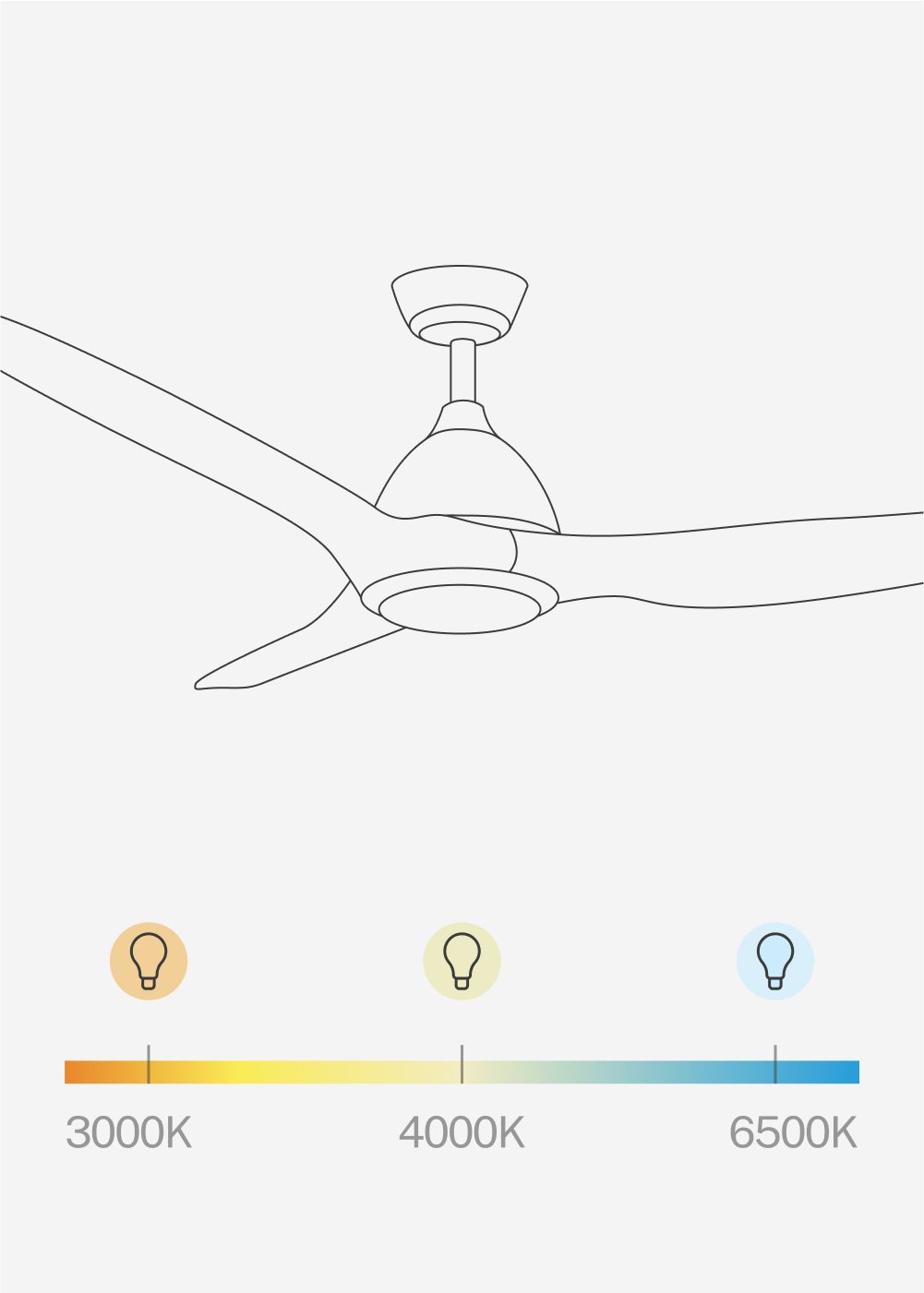 CREATE - WIND SAIL - Ventilador de techo 90W silencioso XL Ø163 cm , imagen de galer&iacute;a 5