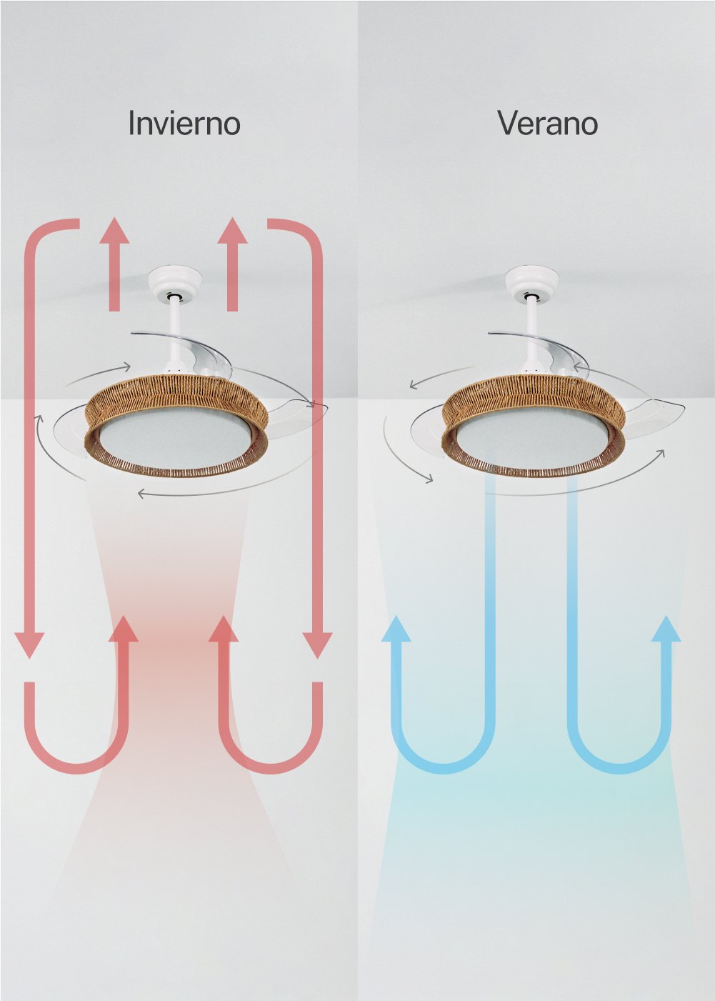 CREATE - WIND CLEAR RATTAN - Ventilador de techo 40W silencioso Ø107cm aspas retráctiles con luz LED de 36W, imagen de galer&iacute;a 5
