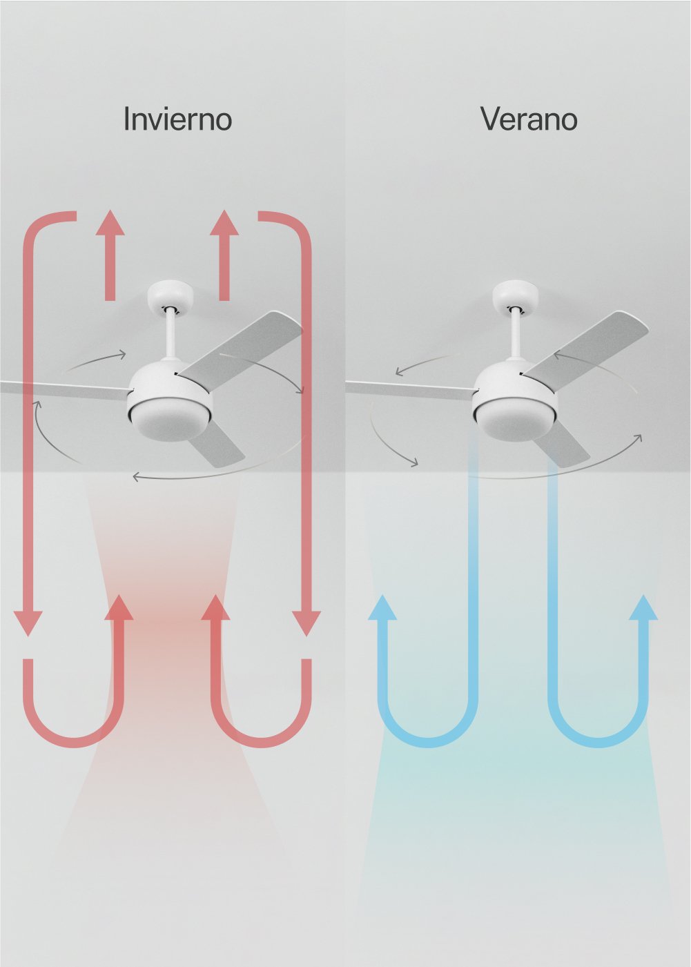 CREATE - WIND BALL - Ventilador de techo 40W silencioso Ø112 cm con luz LED de 15W, imagen de galería 4