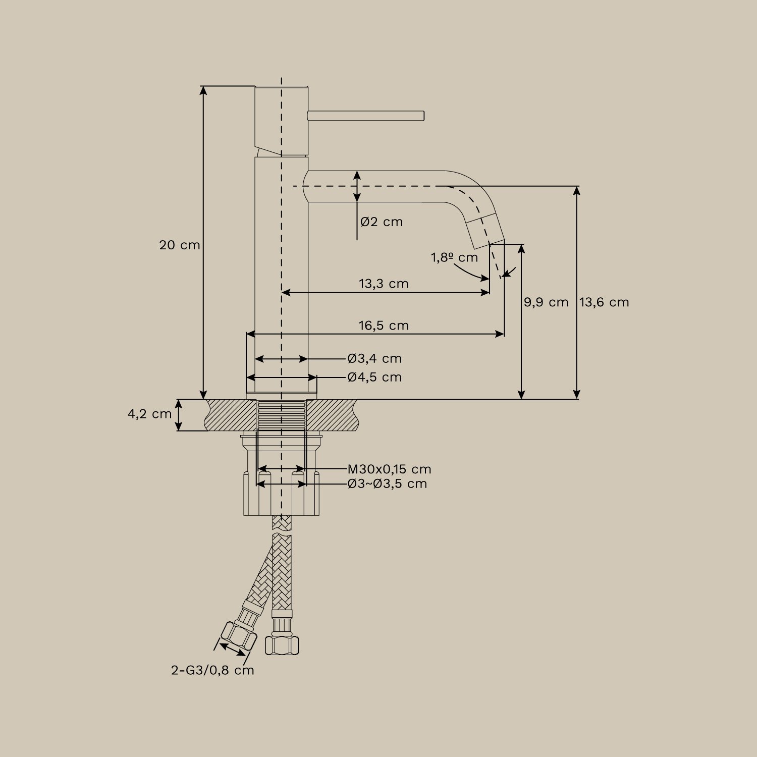 Ensemble robinet de lavabo et bonde de vidage en laiton Orveta Click-Clack, mesures