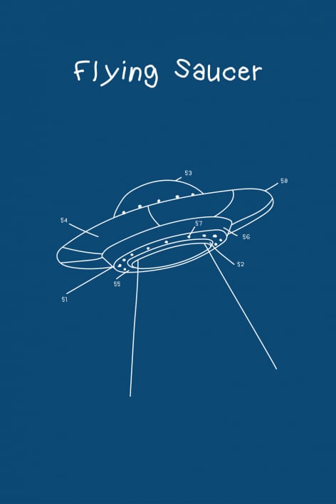 Poster 70x50 cm luminescente Esttels