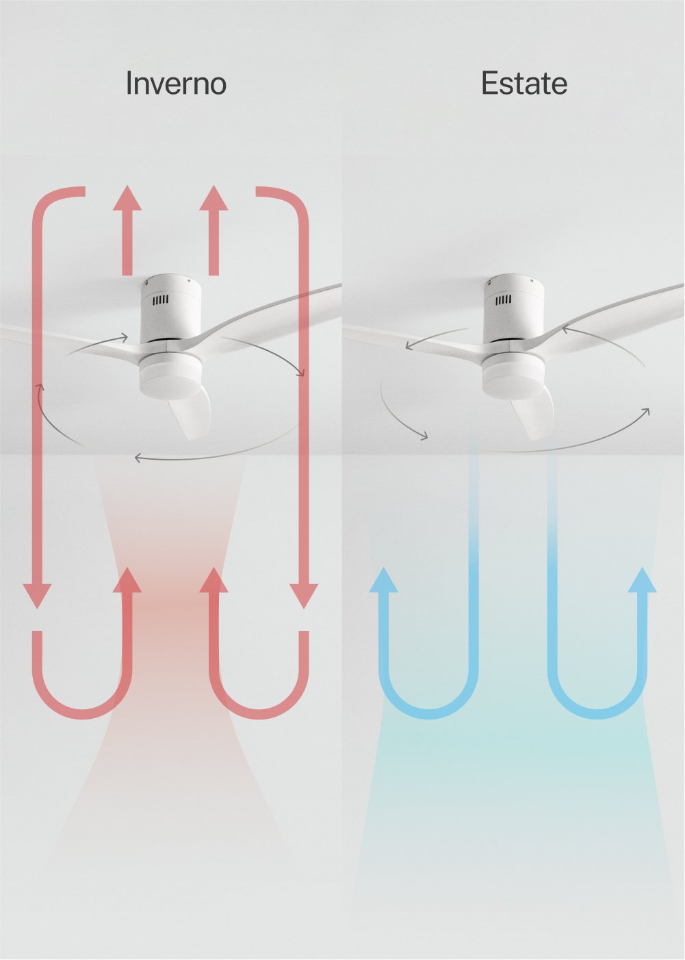 CREATE - WIND CALM - Ventilatore da soffitto 40W silenzioso Ø132 cm 100% legno, immagine della galleria 3