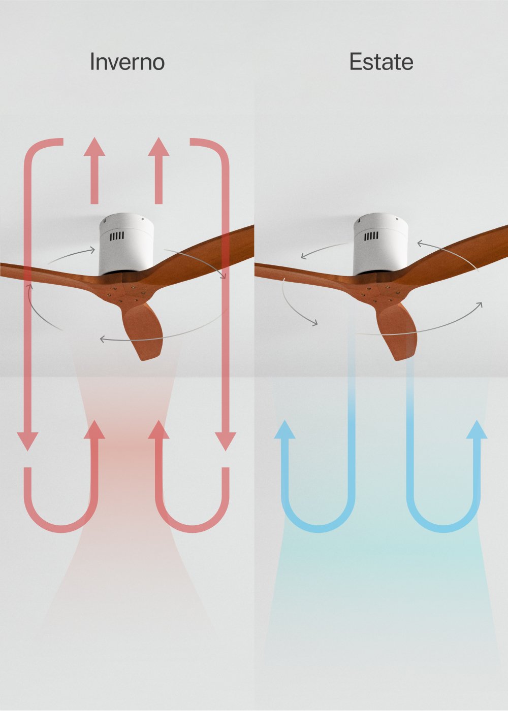 CREATE - WIND CALM - Ventilatore da soffitto 40W silenzioso Ø132 cm 100% legno, immagine della galleria 3