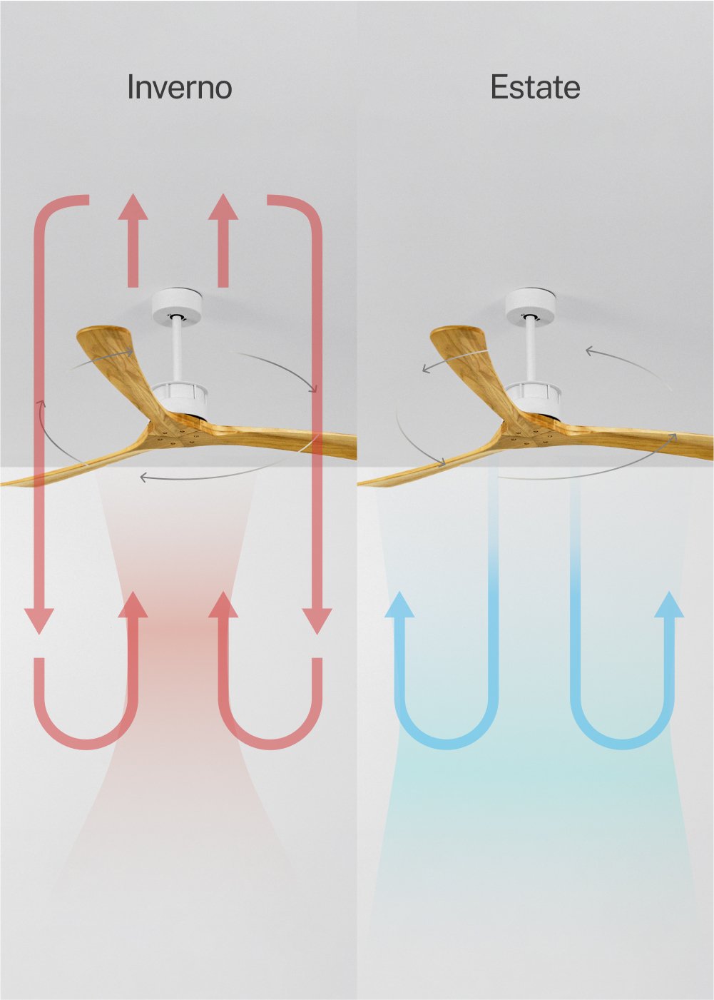 CREATE - WIND LARGE - Ventilatore da soffitto 40W silenzioso XL Ø152 cm 100% legno, immagine della galleria 3