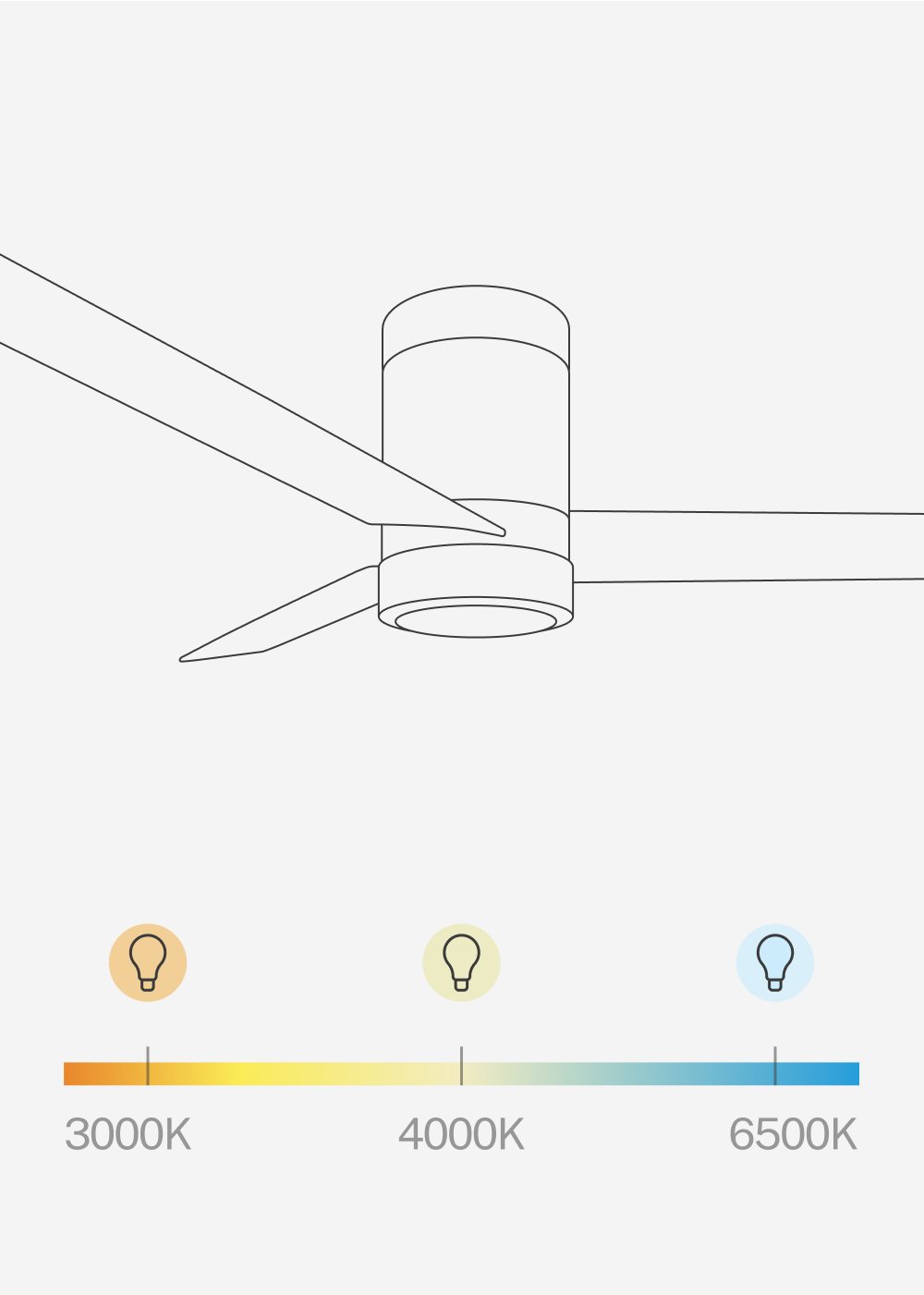 CREATE - WIND MINIMAL - Ventilatore da soffitto 40W silenzioso Ø132 cm con luce LED da 15W, immagine della galleria 7