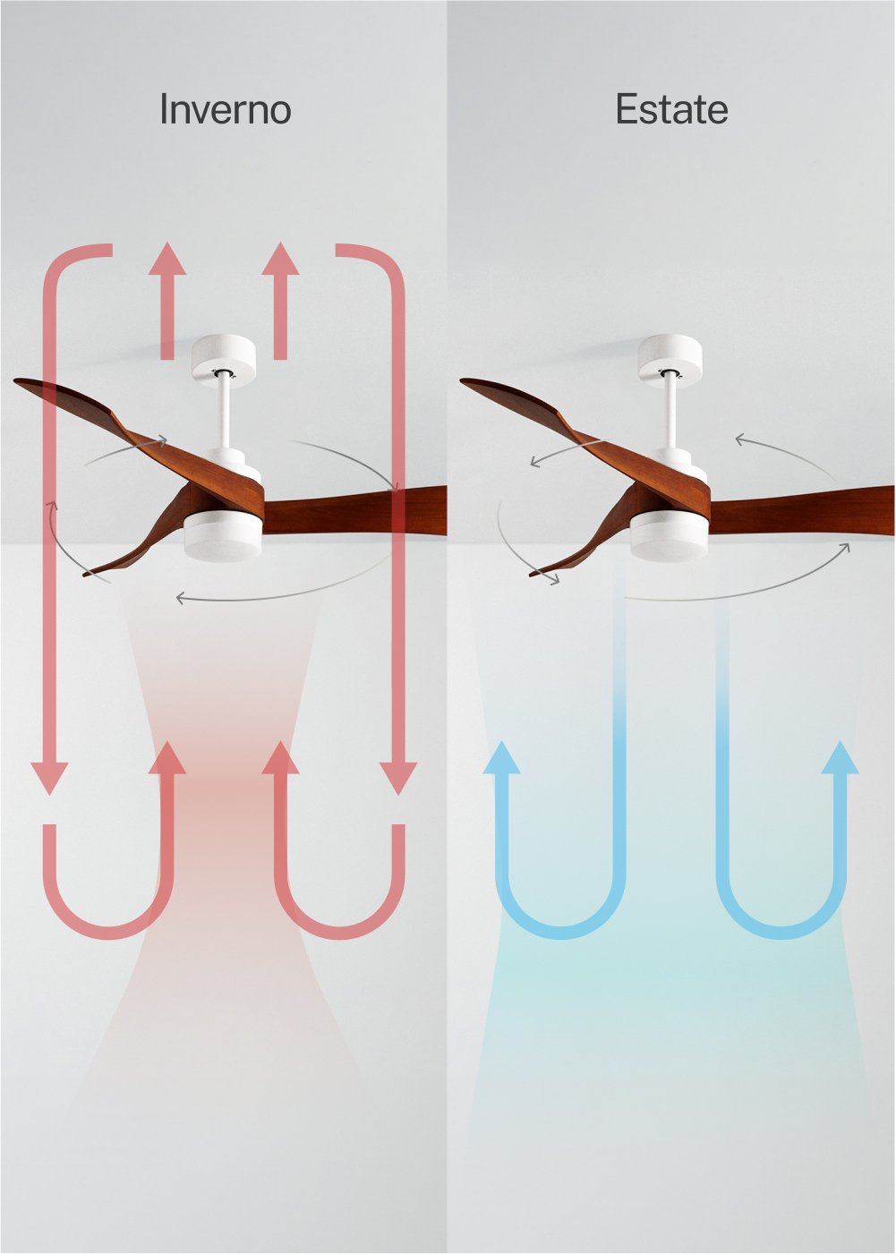 CREATE - WIND CURVE - Ventilatore da soffitto 40W silenzioso Ø132 100% legno, immagine della galleria 3