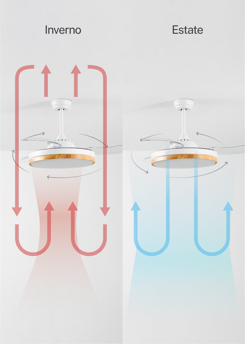 CREATE - WIND CLEAR - Ventilatore da soffitto 40W silenzioso Ø108cm lame retrattili con luce LED da 36W, immagine della galleria 3176451