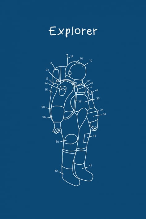 Lichtgevende Poster (70x50 cm) Esttels