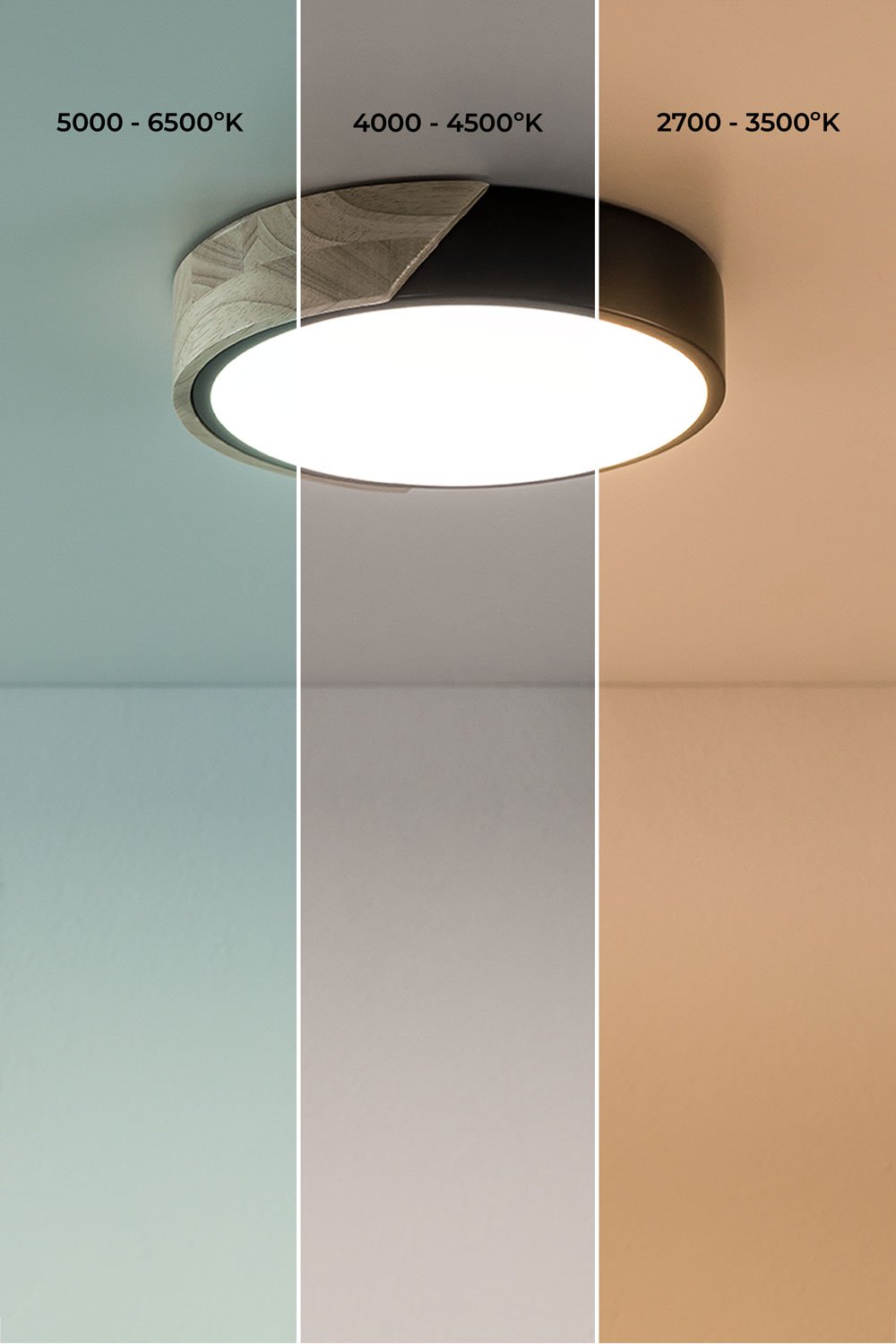 LED-plafondlamp Jan             , galerij beeld 5