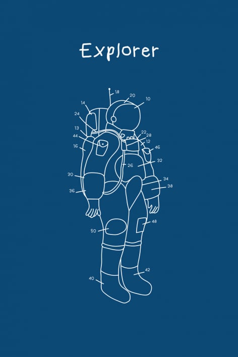 Plakat 70x50 cm luminescencyjny Esttels