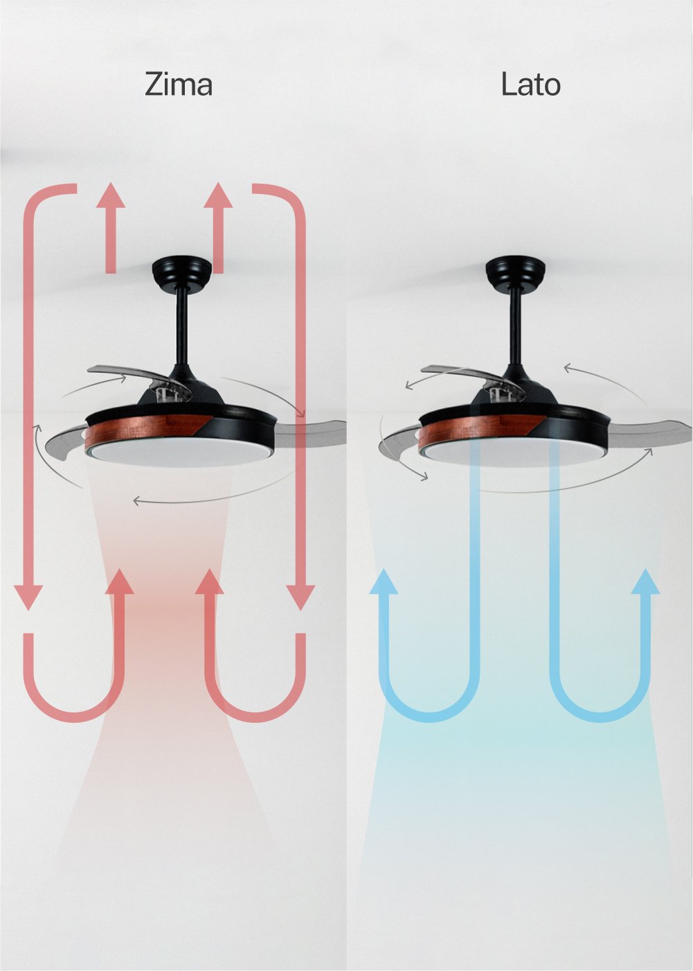 CREATE - WIND CLEAR - Cichy wentylator sufitowy o mocy 40W z wysuwanymi łopatkami o średnicy 108cm i oświetleniem LED 36W, obrazek w galerii 5