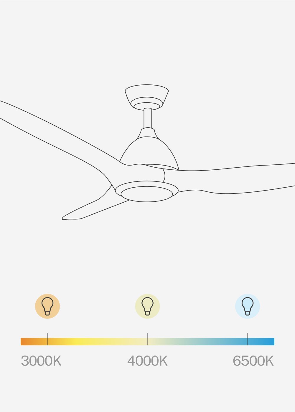 CREATE - WIND SAIL - Wentylator sufitowy 90W cichy XL Ø163 cm, obrazek w galerii 5