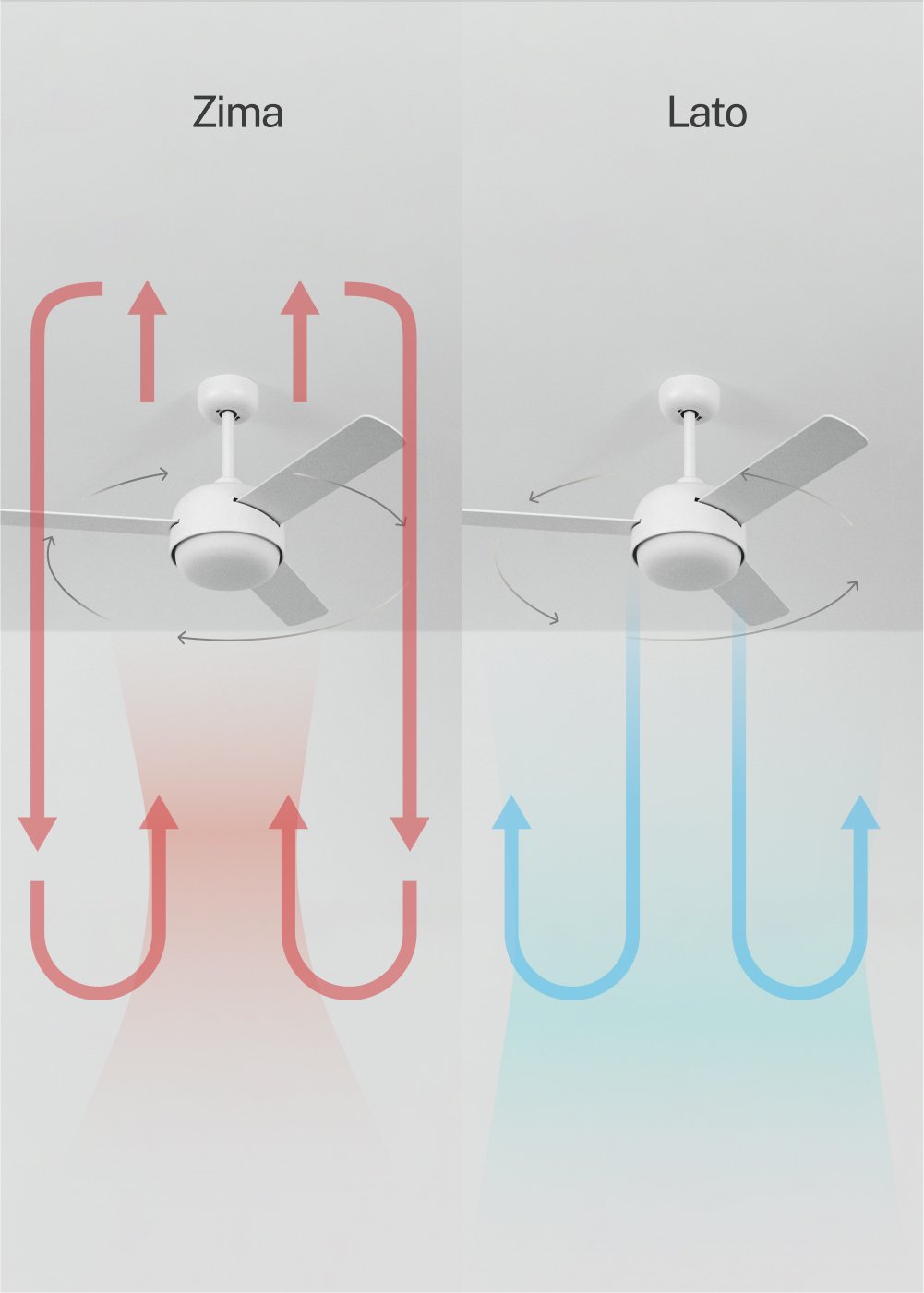CREATE - WIND BALL - Wentylator sufitowy 40W cichy Ø112 cm i oświetleniem LED 15W, obrazek w galerii 4