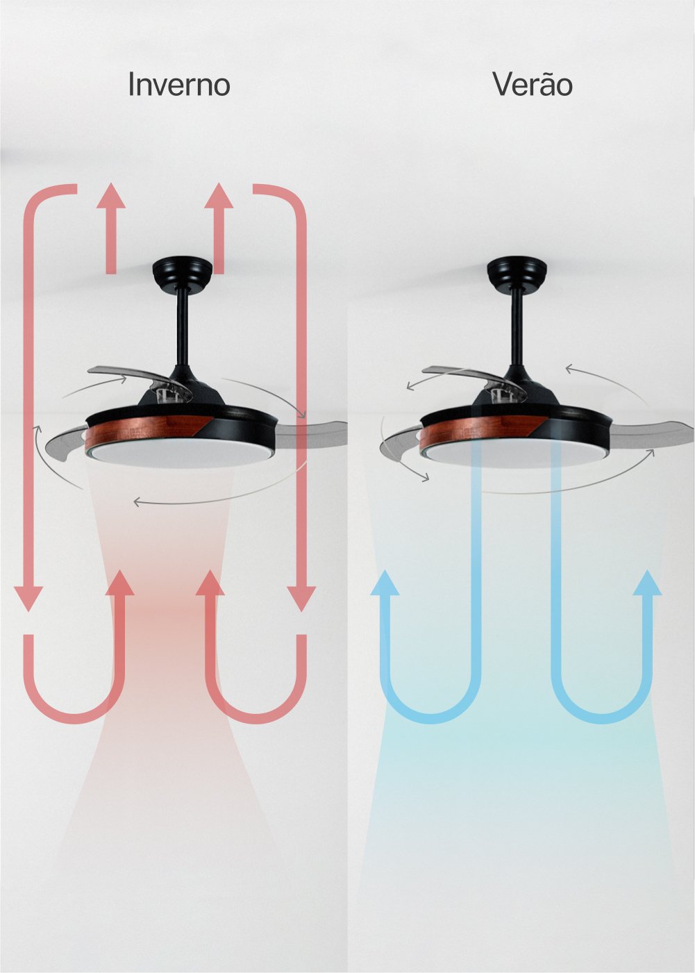 CREATE - WIND CLEAR - Ventilador de teto 40W silencioso Ø108cm lâminas retrácteis com luz LED 36W, imagem de galeria 5
