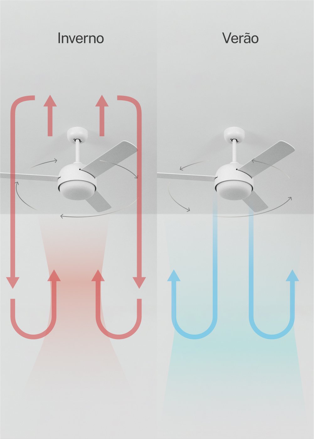 CREATE - WIND BALL - Ventoinha de teto 40W silencioso Ø112 cm com luz LED 15W, imagem de galeria 4