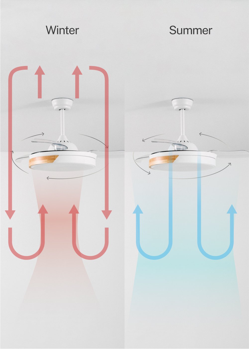 CREATE - WIND CLEAR - Silent ceiling fan 40W Ø108cm retractable blades with 36W LED light, gallery image 3176397