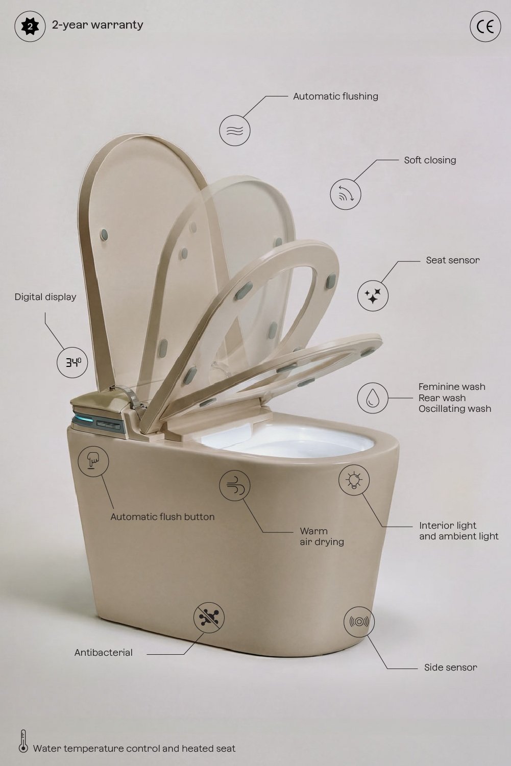 Saloa Premium ceramic smart toilet, gallery image 5